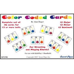 Chord Cards, 36-Chords, 20-notes